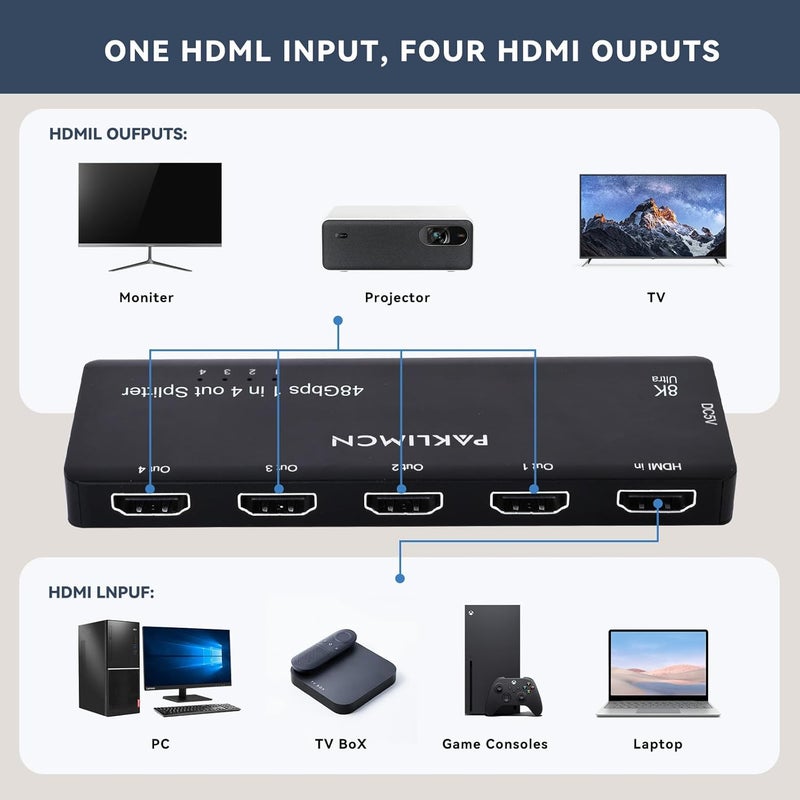 PAKLIMCN 8K HDMI Splitter 1 in 4 Out 4K 120Hz,1X4 HDMI Duplicator Adapter-1 to 2 Output Simultaneously for 2or4 Displays, Support Full HD1080P 3D HDCP 1.4 for PS3/4, Blu-Ray DVD Player-Not for Extend (8K 1X4) - Image 5